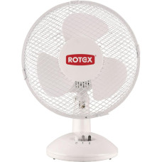 Вентилятор ROTEX RAT01-E