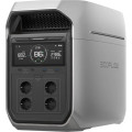 Портативна електростанція ECOFLOW DELTA 3 PLUS купити у Київі, Харкові, Дніпрі, Одесі, Запоріжжі, Львові магазин TopTv