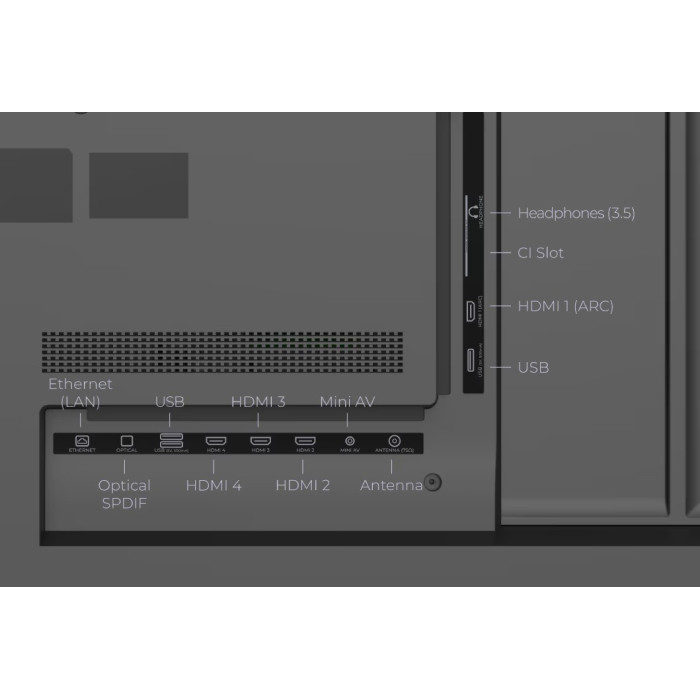 Телевизор JVC LT-43MU759 купить в Киеве, Харькове, Днепре, Запорожье. Одессе, Львове магазин TOP TV