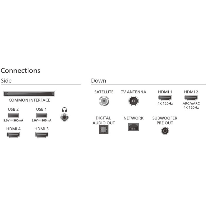Телевізор PHILIPS 55OLED910/12 купити у Київі, Харкові, Дніпрі, Одесі, Запоріжжі, Львові магазин TopTv