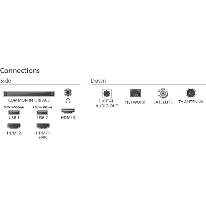 Телевізор PHILIPS 50PUS8510/12 купити у Київі, Харкові, Дніпрі, Одесі, Запоріжжі, Львові магазин TopTv