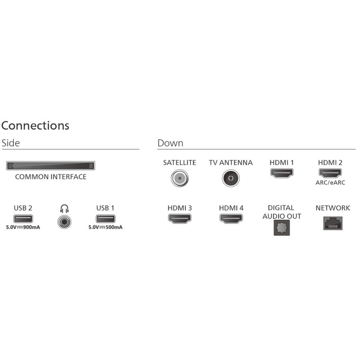 Телевізор PHILIPS 65PUS9010/12 купити у Київі, Харкові, Дніпрі, Одесі, Запоріжжі, Львові магазин TopTv