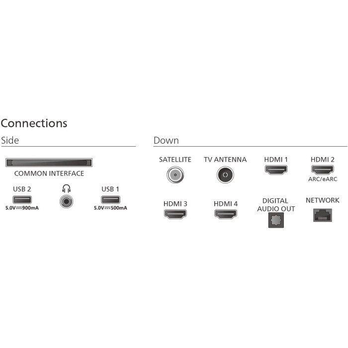 Телевізор PHILIPS 55MLED920/12 купити у Київі, Харкові, Дніпрі, Одесі, Запоріжжі, Львові магазин TopTv