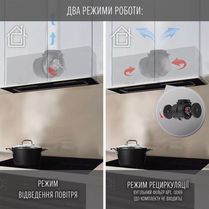 Витяжка PERFELLI NUOVA 6JWRB купити у Київі, Харкові, Дніпрі, Одесі, Запоріжжі, Львові магазин TopTv