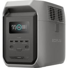 Портативна електростанція ECOFLOW DELTA 3 1500